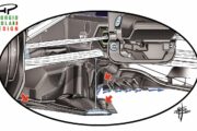 F1, Red Bull RB22: soluzioni tecniche inedite e raffinate