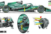 F1, Aston Martin: braccio sospensione unitario e pance skin-tight. Newey lavora sugli update