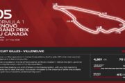 GP Canada: Brembo evolve l’impianto frenante  adattandosi alla F1 2026