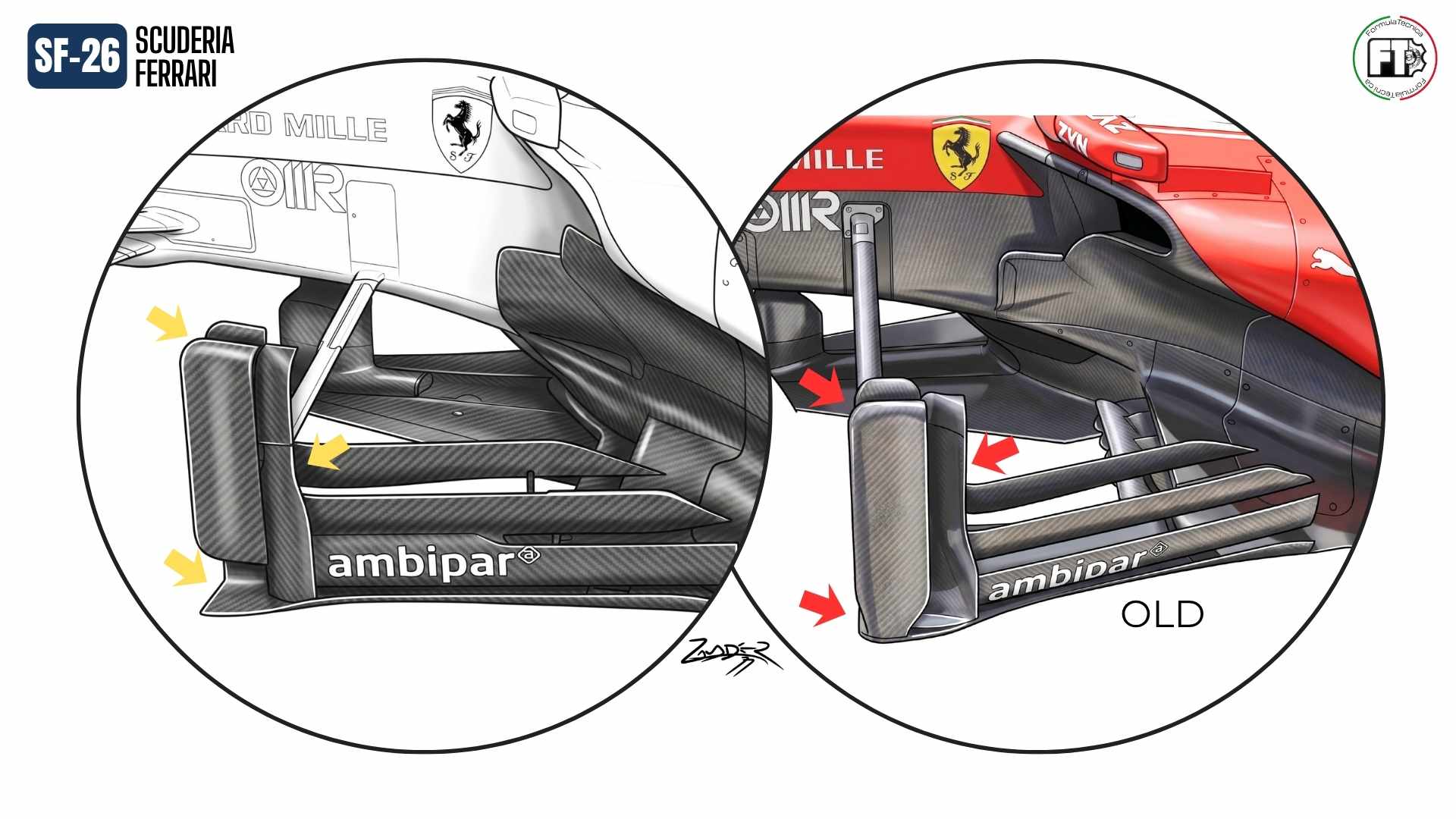 F1 Ferrari SF-26 GP Olanda