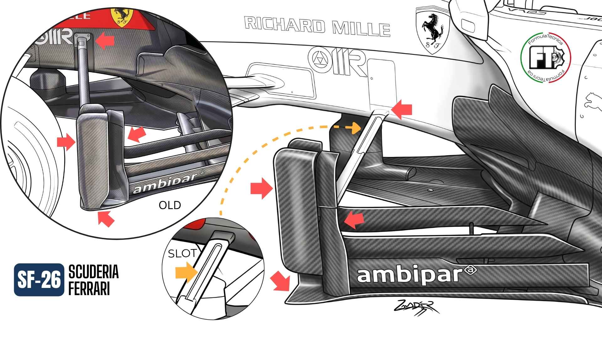F1 GP Olanda Ferrari SF-26