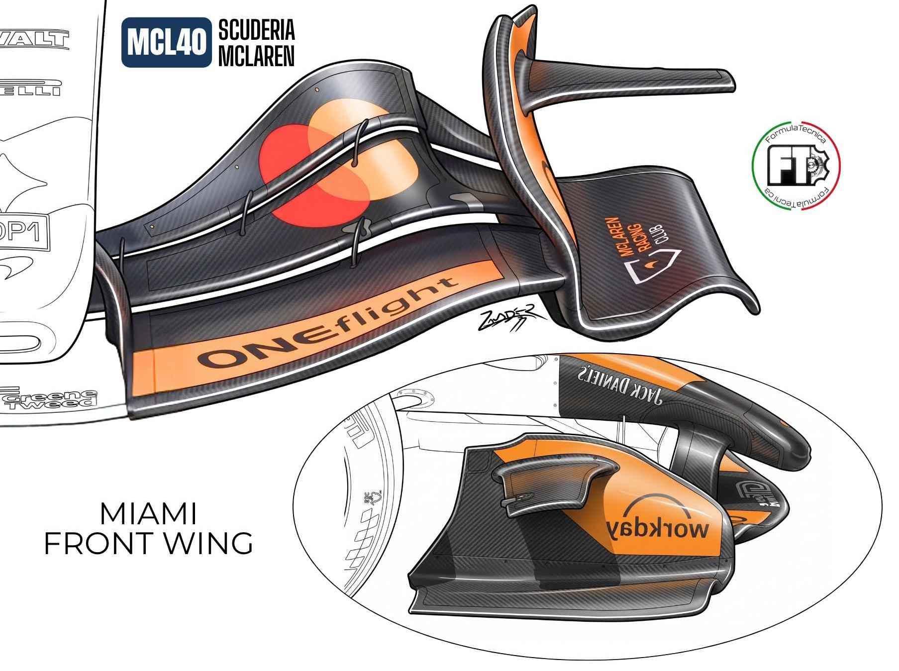 F1 McLaren