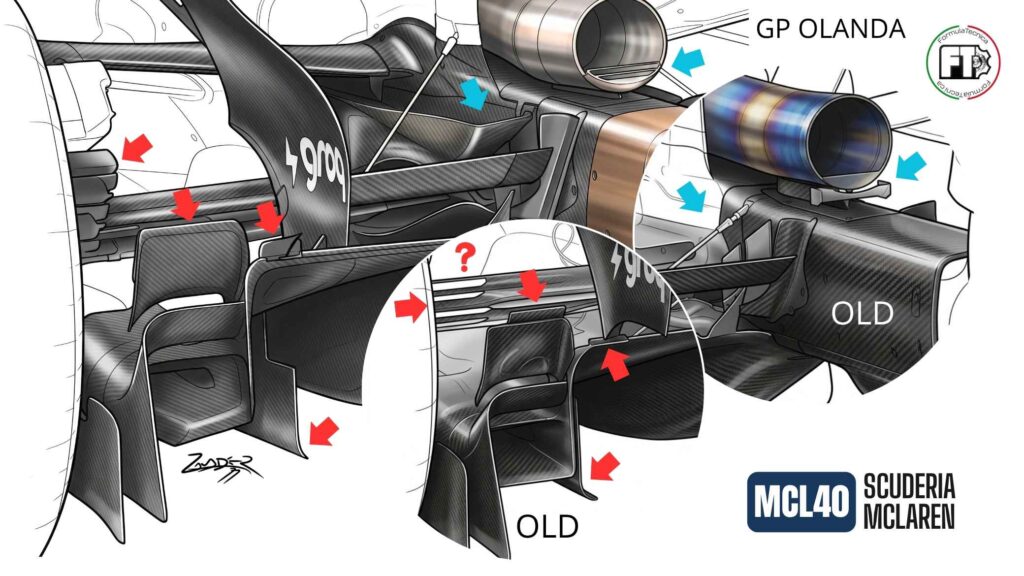 F1 GP Olanda McLaren