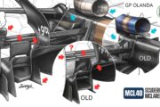 F1, GP Olanda: McLaren aggiorna il diffusore della MCL40 per dare solidità al retrotreno