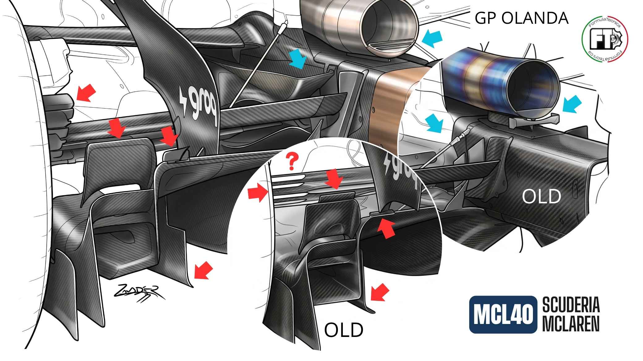 F1 GP Olanda McLaren