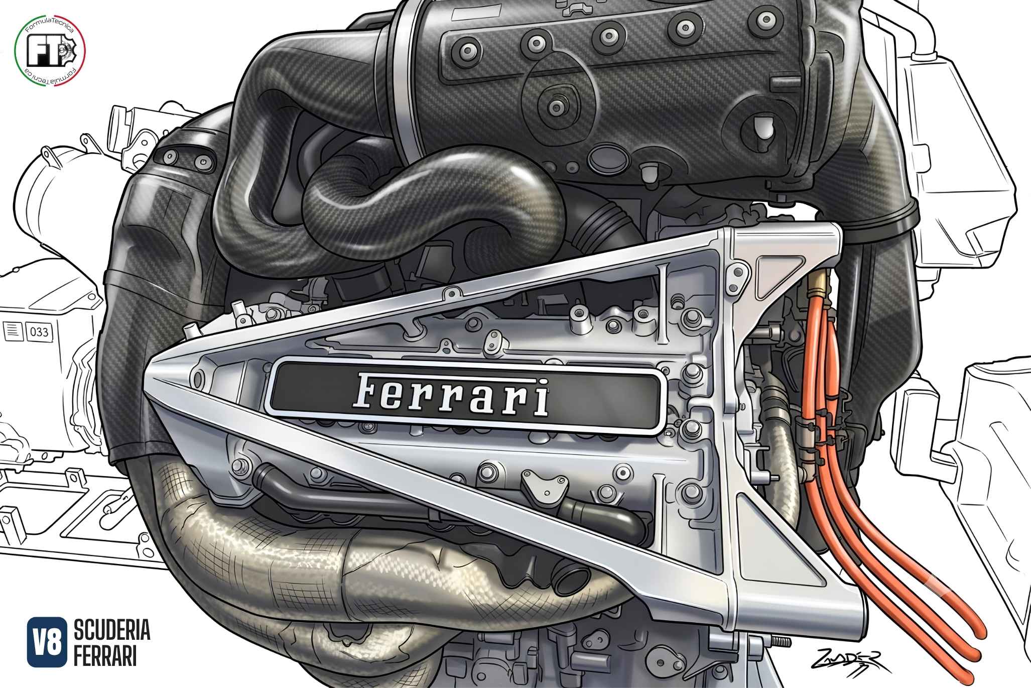F1 FIA Ferrari