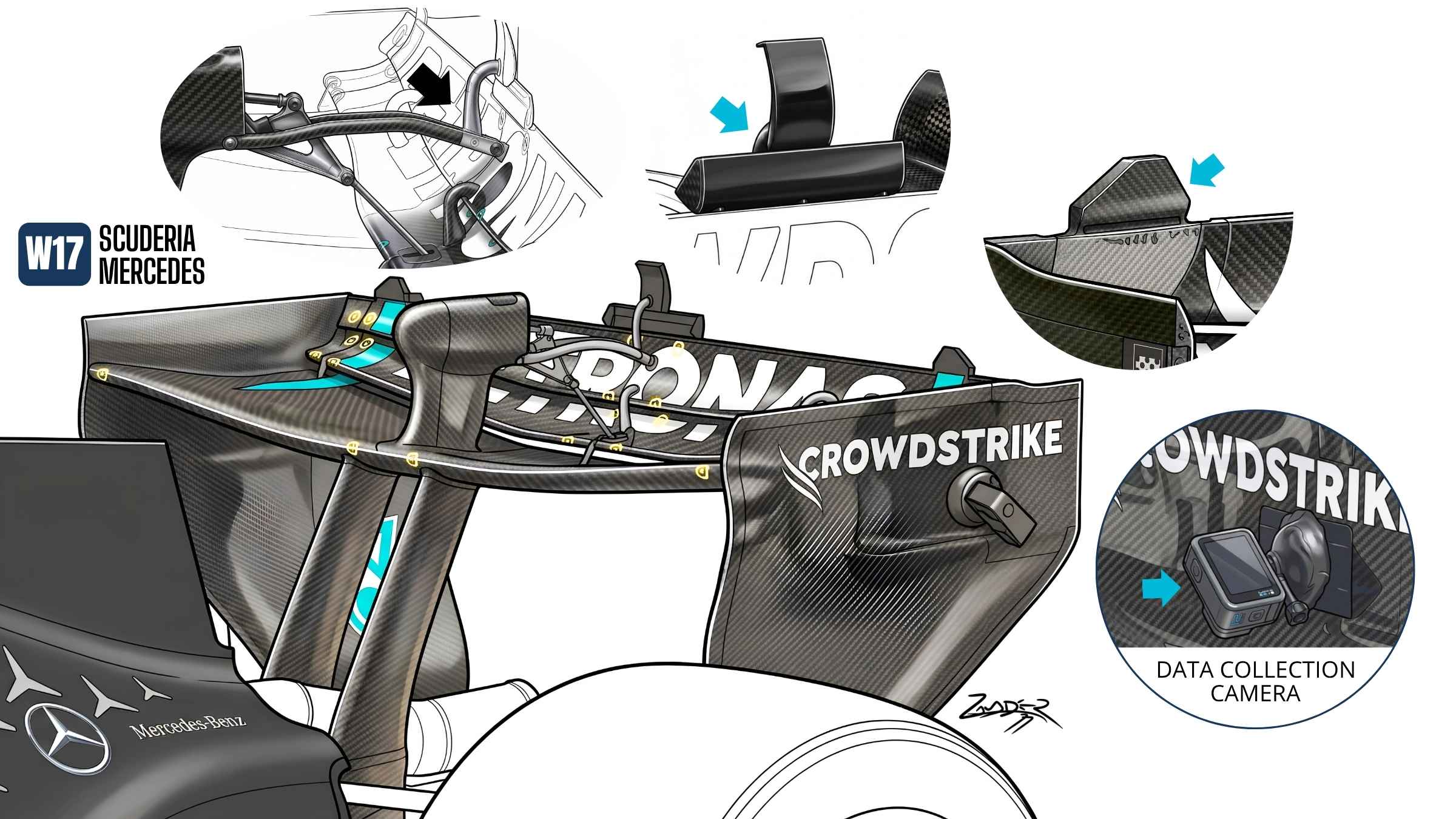 F1 2027 FIA