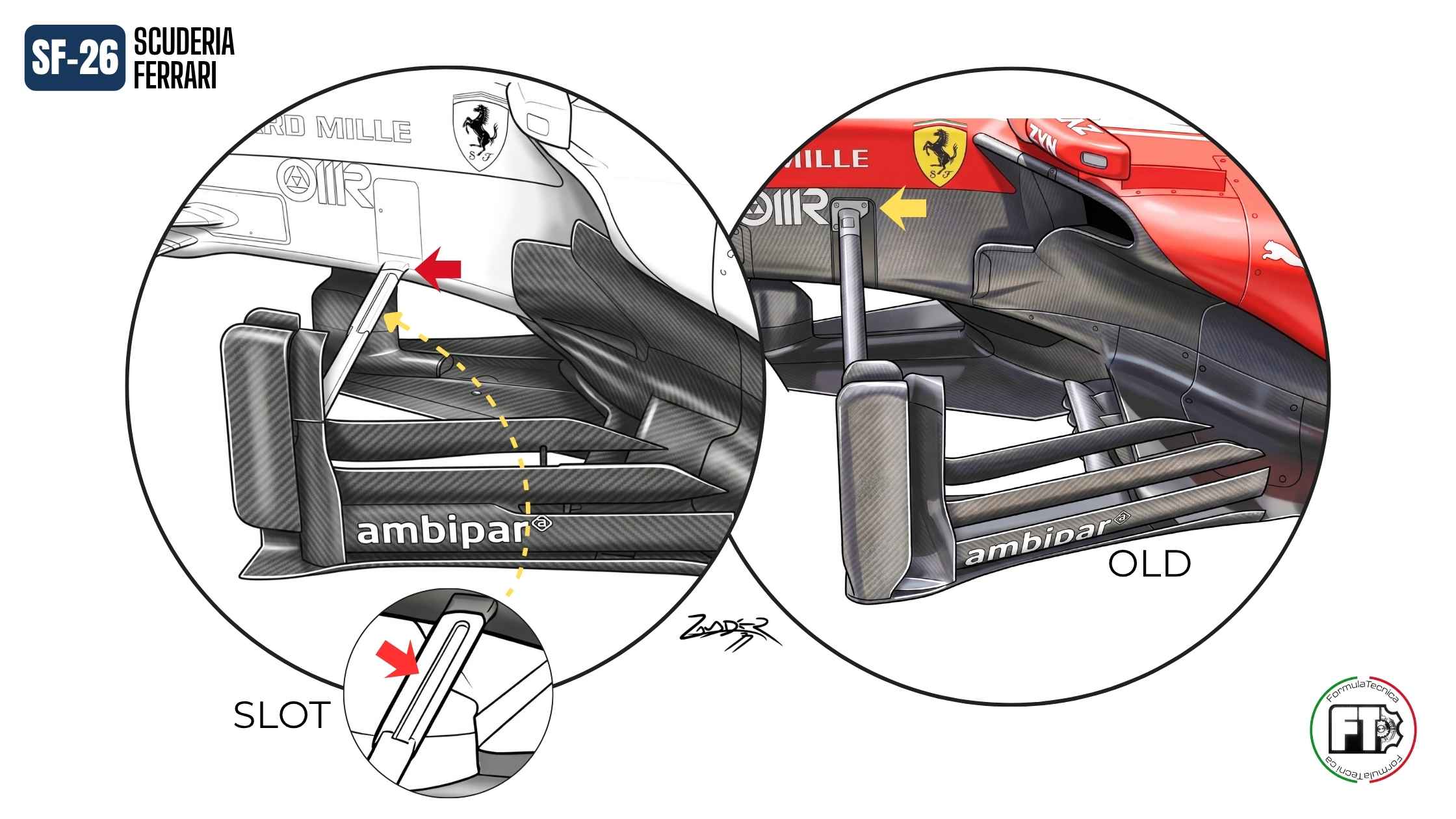 F1 Ferrari SF-26 GP Olanda
