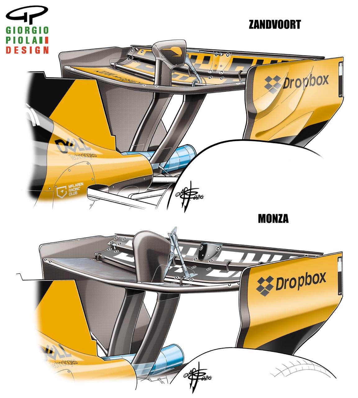 F1 Mercedes FIA ADUO