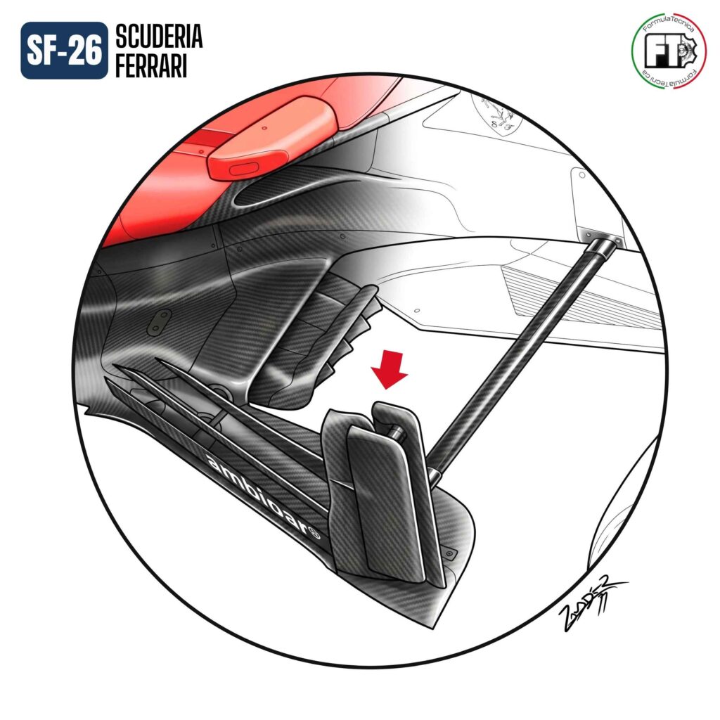 F1 Ferrari SF-26