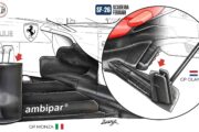 GP Monza F1, Ferrari: passo indietro sul nuovo fondo per gestire il drag