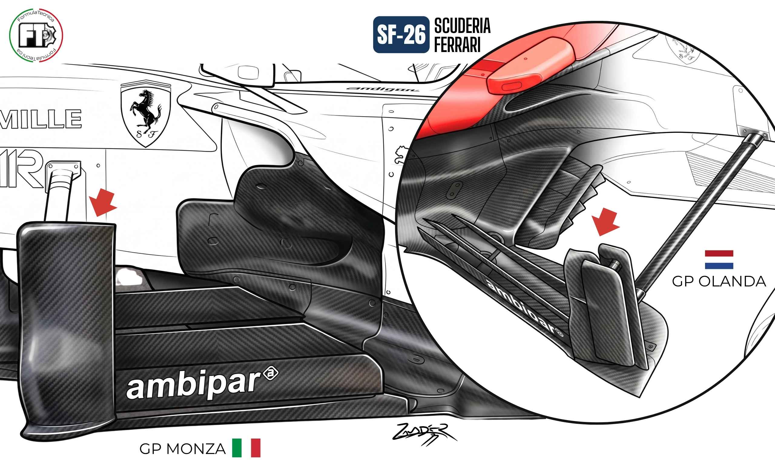 F1 Ferrari GP Monza