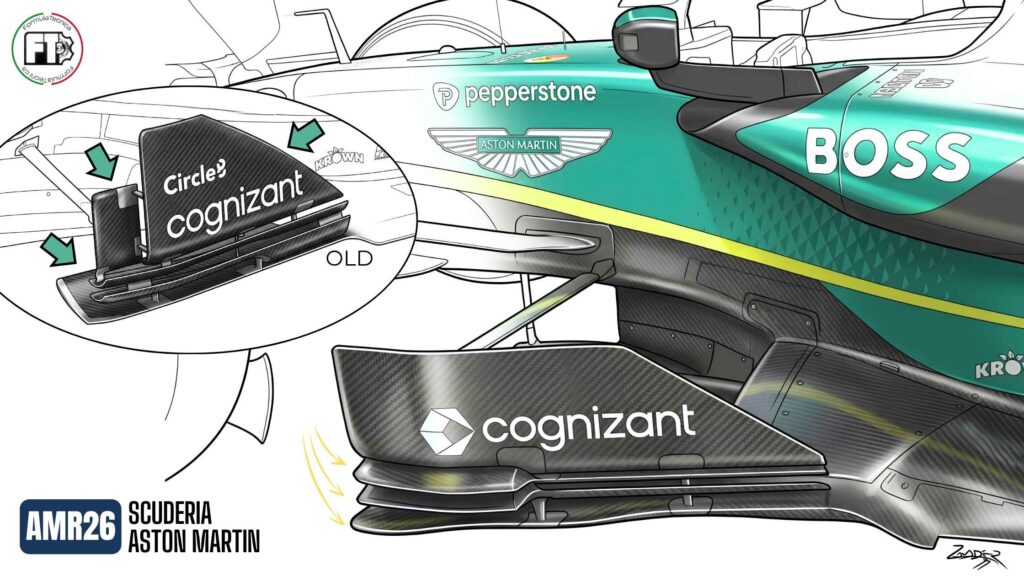 Aston Martin, FIA: il taglio ibrido a 250 kW spiega solo in parte il risultato di Sepang