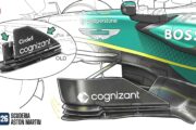 Aston Martin, FIA: il taglio ibrido a 250 kW spiega solo in parte il risultato di Sepang
