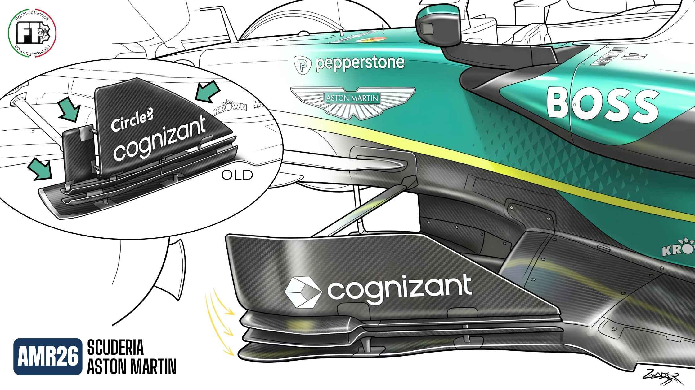 F1 Aston Martin