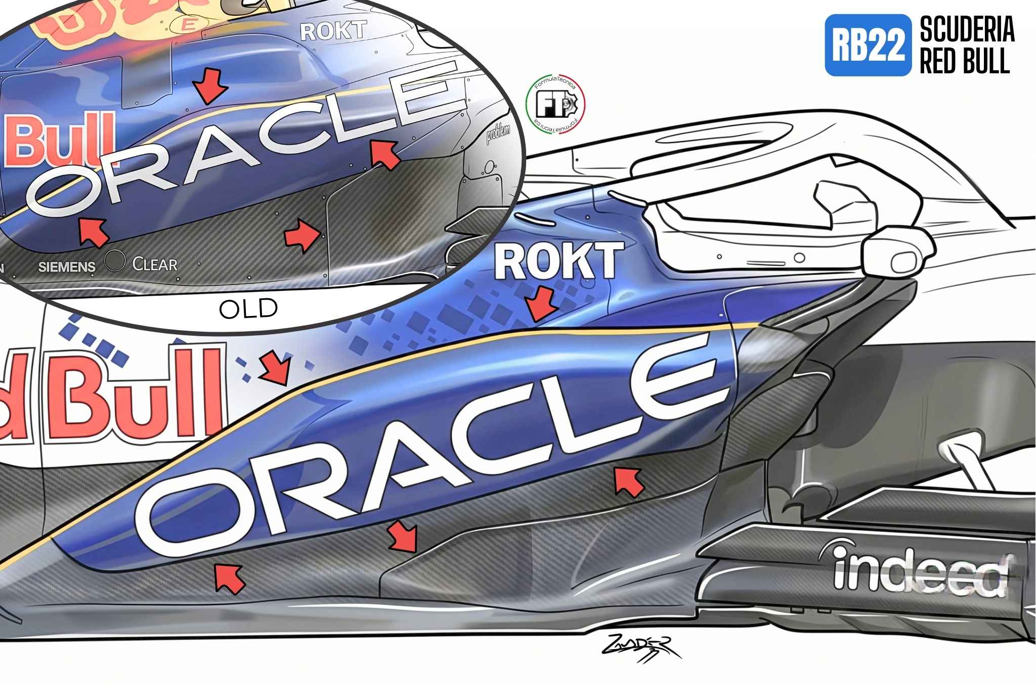 F1 Ferrari Red Bull Mercedes McLaren