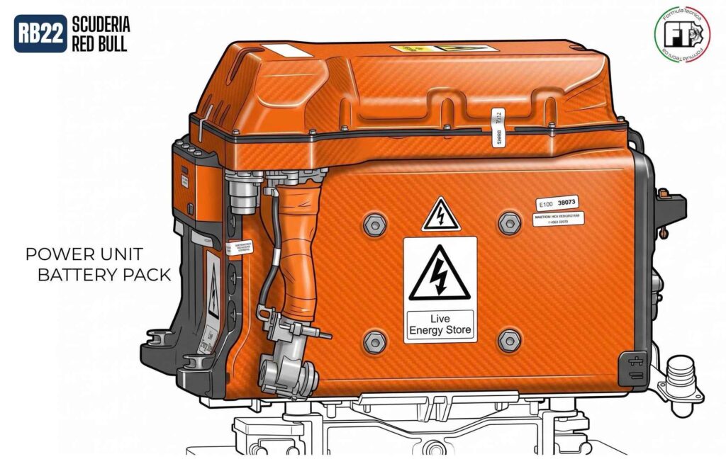 F1, blocco Power Unit a Sepang: esito FIA dell’indagine e nuove direttive tecniche