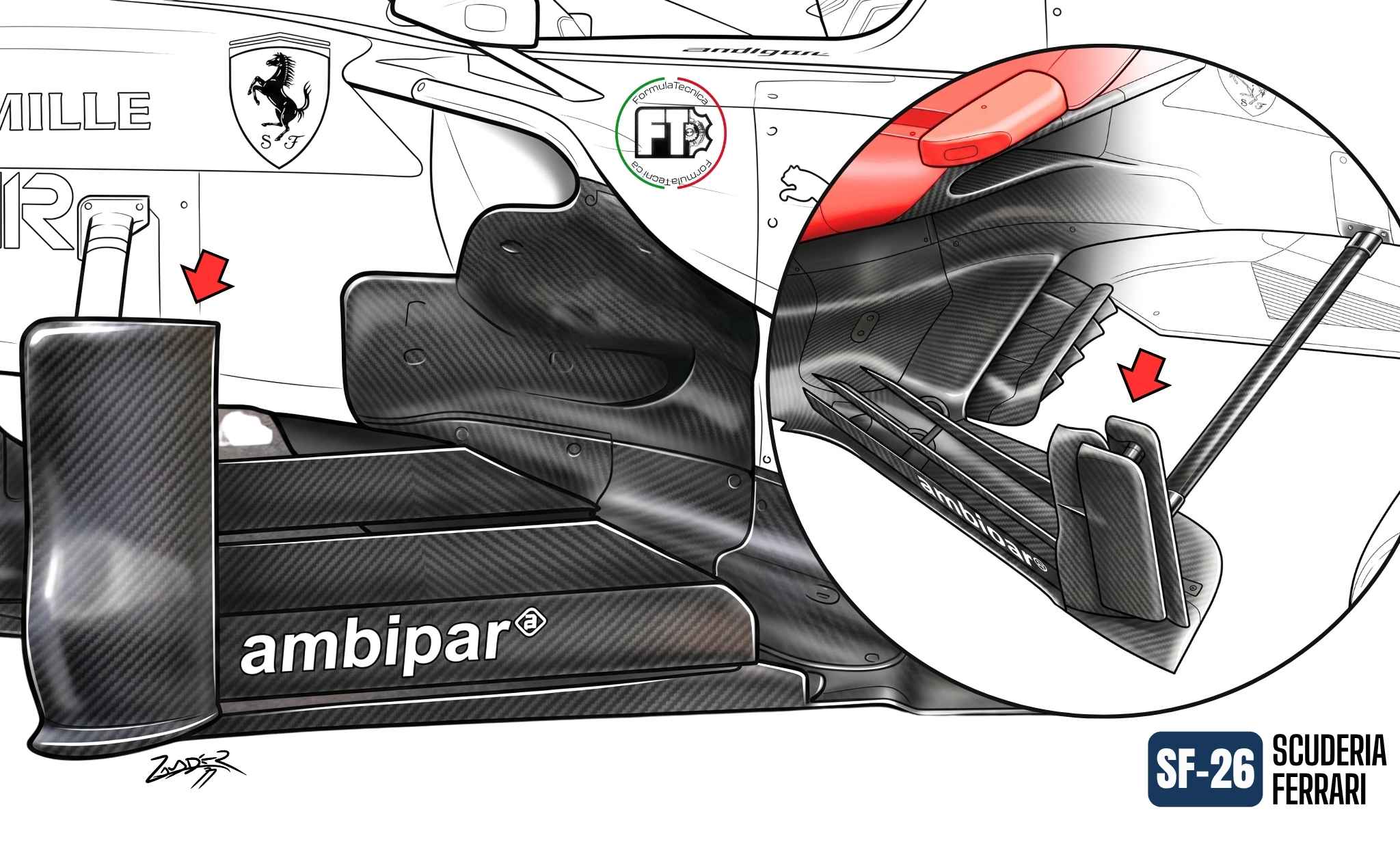 F1 GP Bahrain Ferrari 