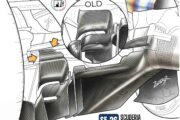 F1 | GP Bahrain, analisi tecnica Ferrari: a cosa può ambire la SF-26 di Lewis Hamilton?