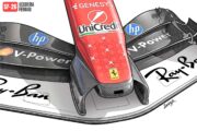 GP Usa, Ferrari: aggiornamenti propedeutici al mondiale 2027