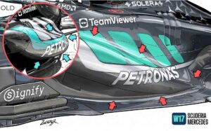 F1, test Mercedes a Singapore: vecchia specifica per Russell che penalizzato partirà ultimo