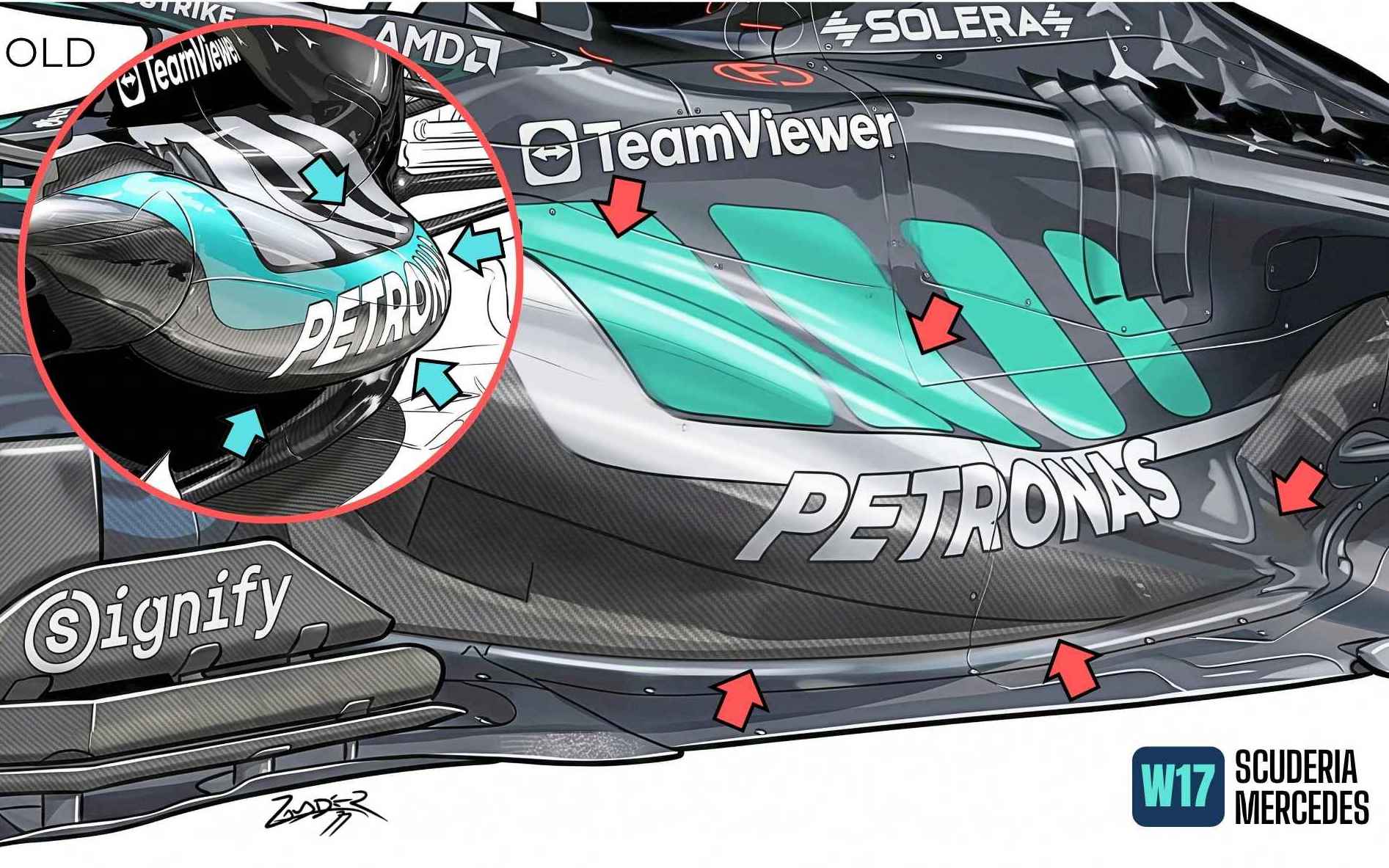 F1 Mercedes