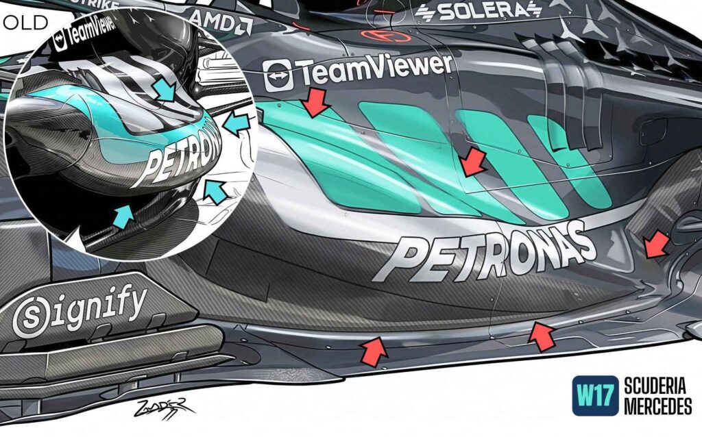 F1 Mercedes W17